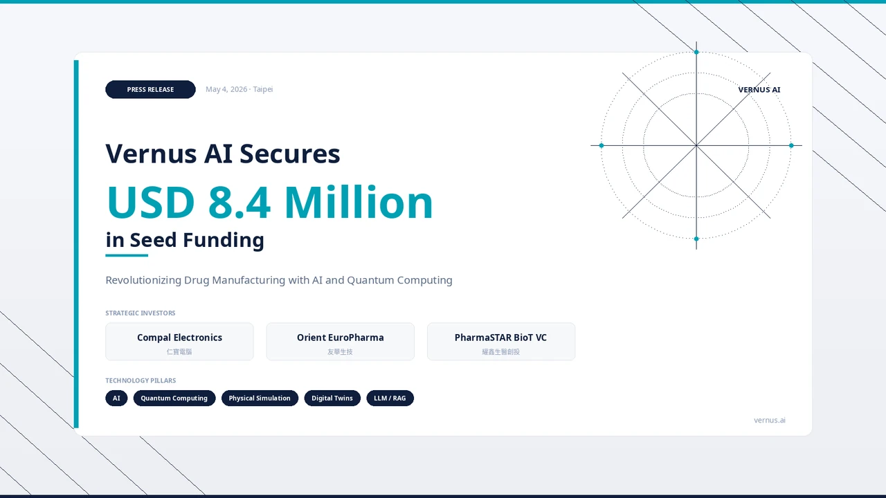 Vernus AI secures USD 8.4 million in seed funding