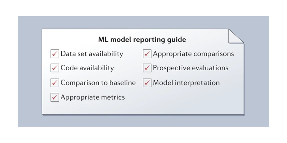 Graphical abstract: checklist of reporting guidelines for machine learning models in chemistry
